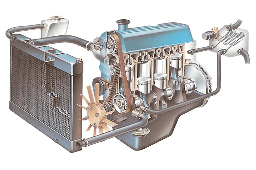 بررسی کامل قطعات سیستم خنک‌کننده موتور سانگ‌یانگ